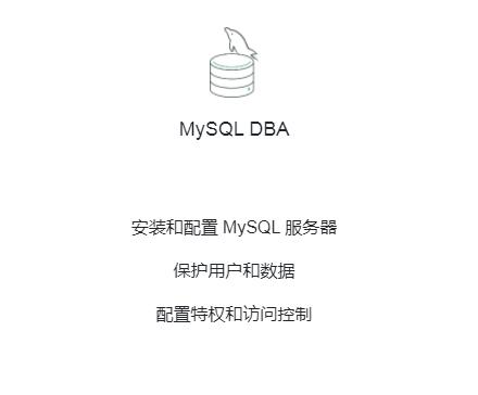 MySQL DBA培训.jpg